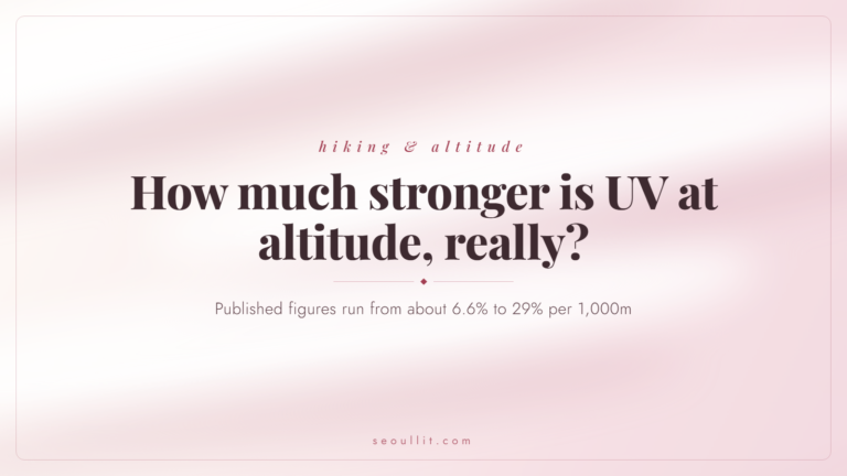 Sunscreen for high altitude hiking: published UV gradients run from about 6.6% to 29% per 1,000m