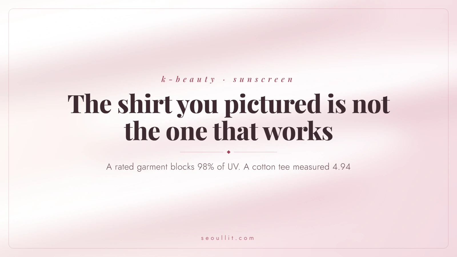 UPF clothing vs sunscreen: a rated garment blocks 98%, a cotton tee measured 4.94